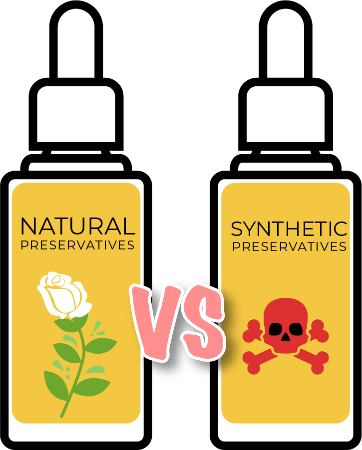 Natural Preservatives vs Synthetic Preservatives | Natural Preservatives in Skincare